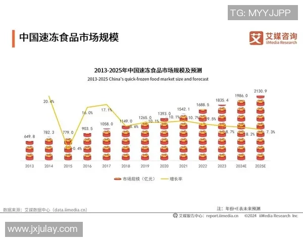 深圳足球队在钻石联赛中的节奏表现分析与未来展望